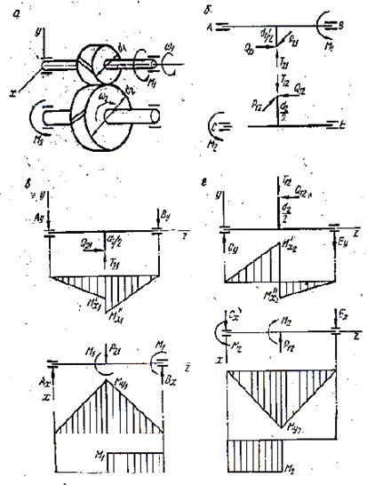 13-2