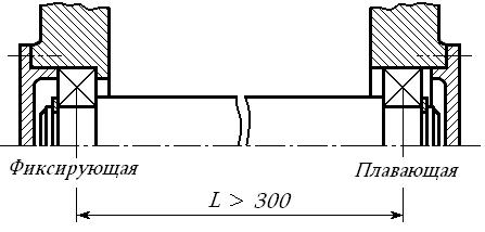 передаточное отношение 2 ступенчатого редуктора. Смотреть фото передаточное отношение 2 ступенчатого редуктора. Смотреть картинку передаточное отношение 2 ступенчатого редуктора. Картинка про передаточное отношение 2 ступенчатого редуктора. Фото передаточное отношение 2 ступенчатого редуктора передаточное отношение 2 ступенчатого редуктора. Смотреть фото передаточное отношение 2 ступенчатого редуктора. Смотреть картинку передаточное отношение 2 ступенчатого редуктора. Картинка про передаточное отношение 2 ступенчатого редуктора. Фото передаточное отношение 2 ступенчатого редуктора