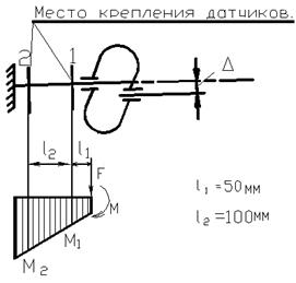 рис_02