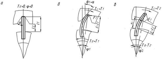 Точечный рисунок