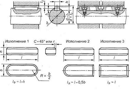 Лекции