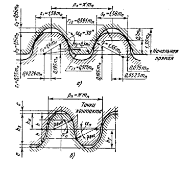 Дипломная работа: Расчёт на прочность закрытой цилиндрической одноступенчатой передачи и её проектирование