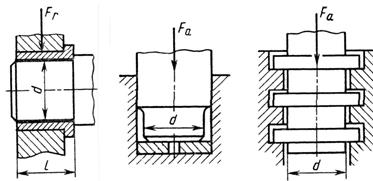 Подшипники 01