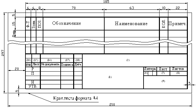 Курсовая Работа Создать Комплект Конструкторских Документов На Изделие