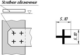 шов сварная точка новнов