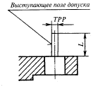 http://spravconstr.ru/html/v1/pages/chapter4/images/ckm4228.gif